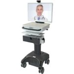 ITeT telehealth powered eCart