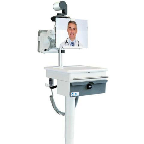 ITeT telehealth powered eCart